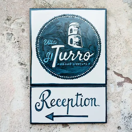 Il Turro